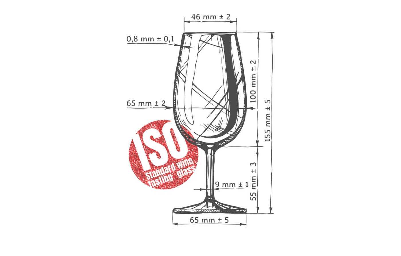 rappresentazione e misure di un bicchiere ISO